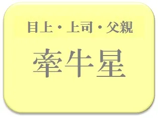 藤原紀香,占い,算命学