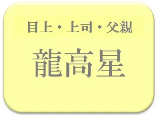 片岡愛之助,占い,算命学