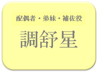 トニー・ブレア元英国首相,占い,算命学