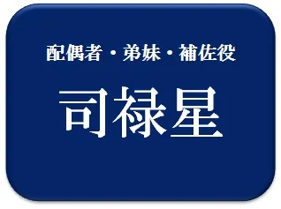 小芝風花,占い,算命学