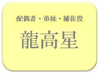 算命学,占い,調舒星