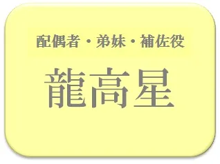 菅田将暉,占い,算命学