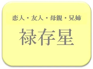 竹内涼真,占い,算命学