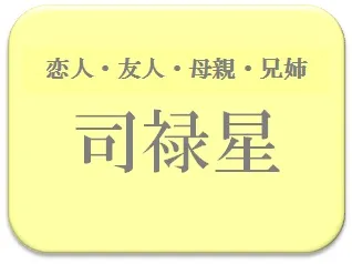 岡田将生,占い,算命学