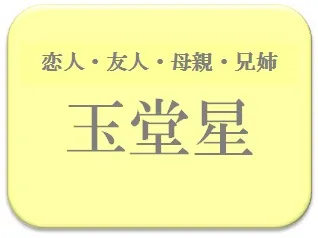 片岡愛之助,占い,算命学