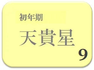 藤原紀香,占い,算命学