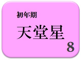 新垣結衣,占い,算命学