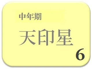 三浦春馬,占い,算命学