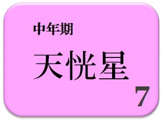 中島健人,占い,算命学