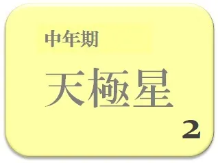 藤原紀香,占い,算命学