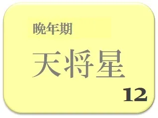 トニー・ブレア元英国首相,占い,算命学
